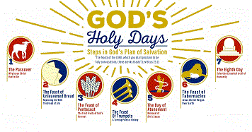 holy days